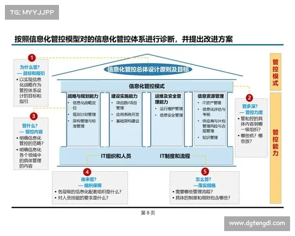赛事管理的重点,赛事管理核心重点聚焦规划执行评估与风险防控实战指南 赛事管理的重点,赛事管理核心重点聚焦规划执行评估与风险防控实战指南