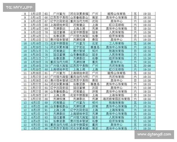 2017中超重庆赛事;2017中超赛程公布 2017中超重庆赛事;2017中超赛程公布